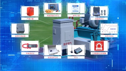 技術服務 現代企業發展的核心驅動力