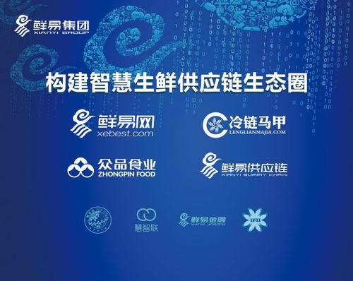 鮮易集團 平面設計賦能，鏈接農產品產銷兩端，助力產業升級發展